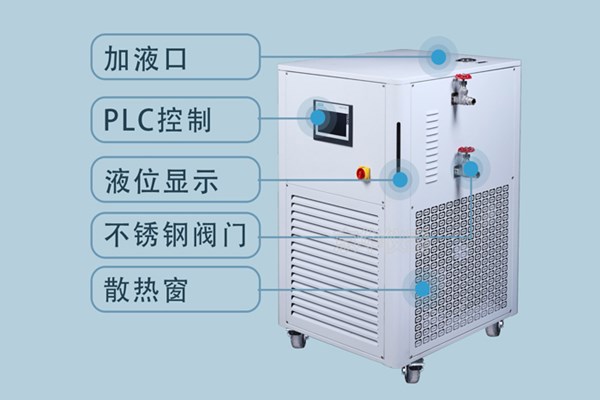 高低溫一體機